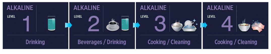 alkalinewater2.png