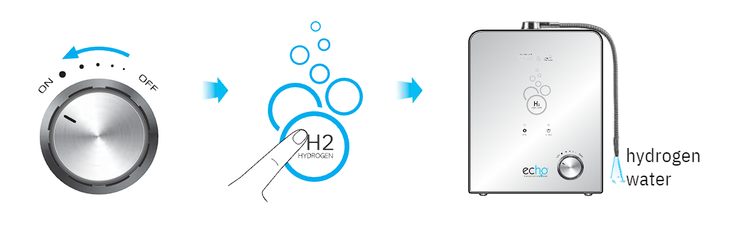 How to choose Hydrogen Water.PNG