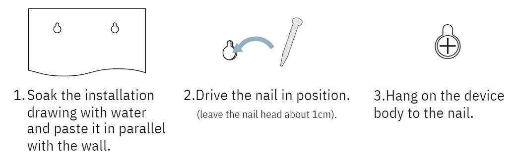 Wall Hanger Installation.PNG