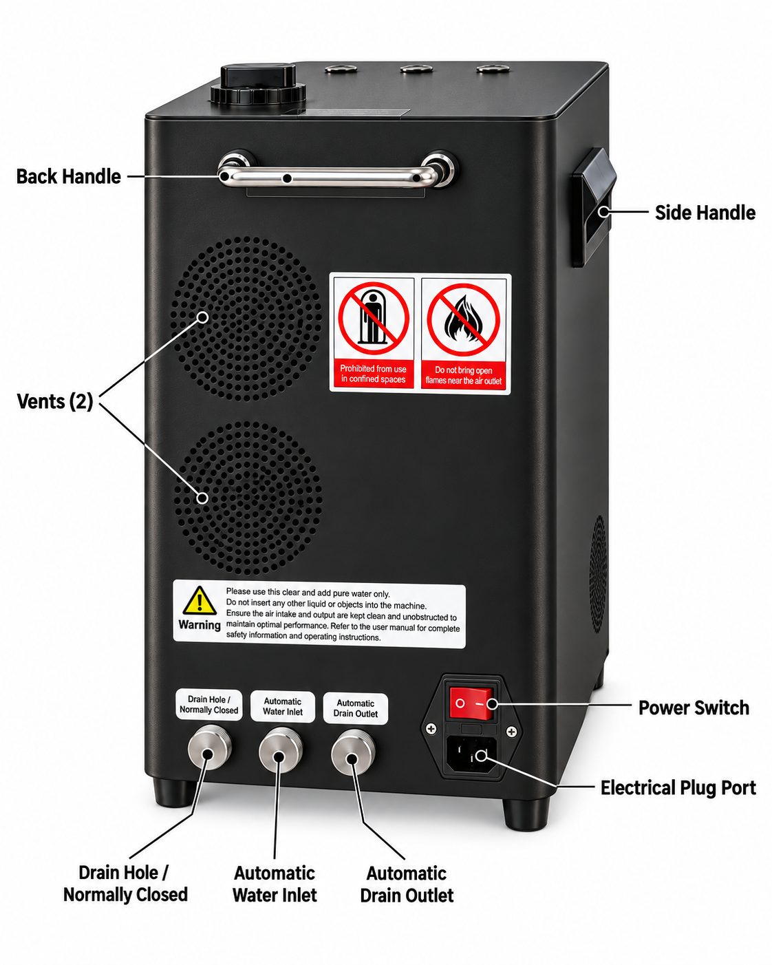 Refresh Back Diagram.png